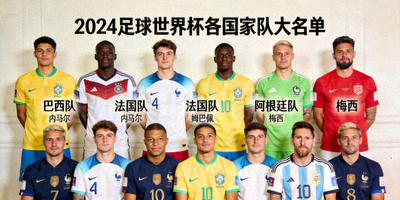 足球世界杯各国家队公布大名单，球员合影新闻图片